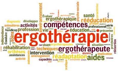 chateau de champlatreux ergotherapie
