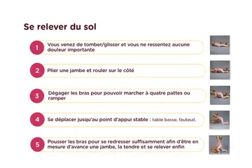 emeis_relever_du_sol